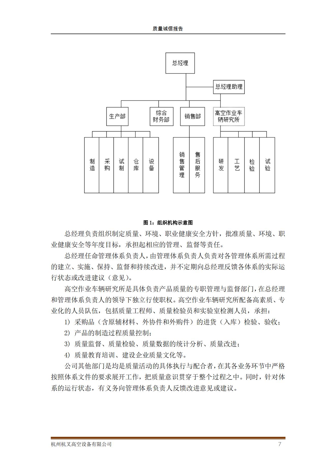 杭州沙巴高空设备公司2021年质量诚信报告(图7)